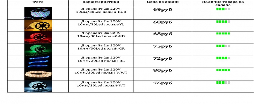 Распродажа эконом дюралайта